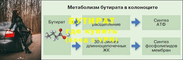 мескалин Каменка
